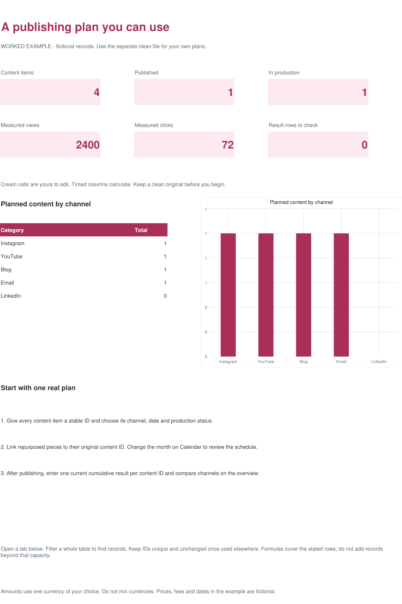 Actual workbook overview with fictional example records