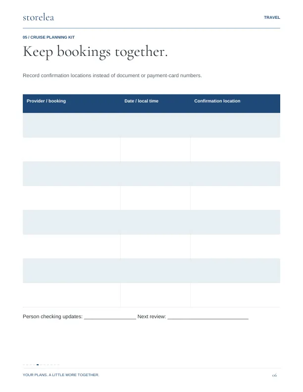 Page 6 of The Cruise Planning Kit