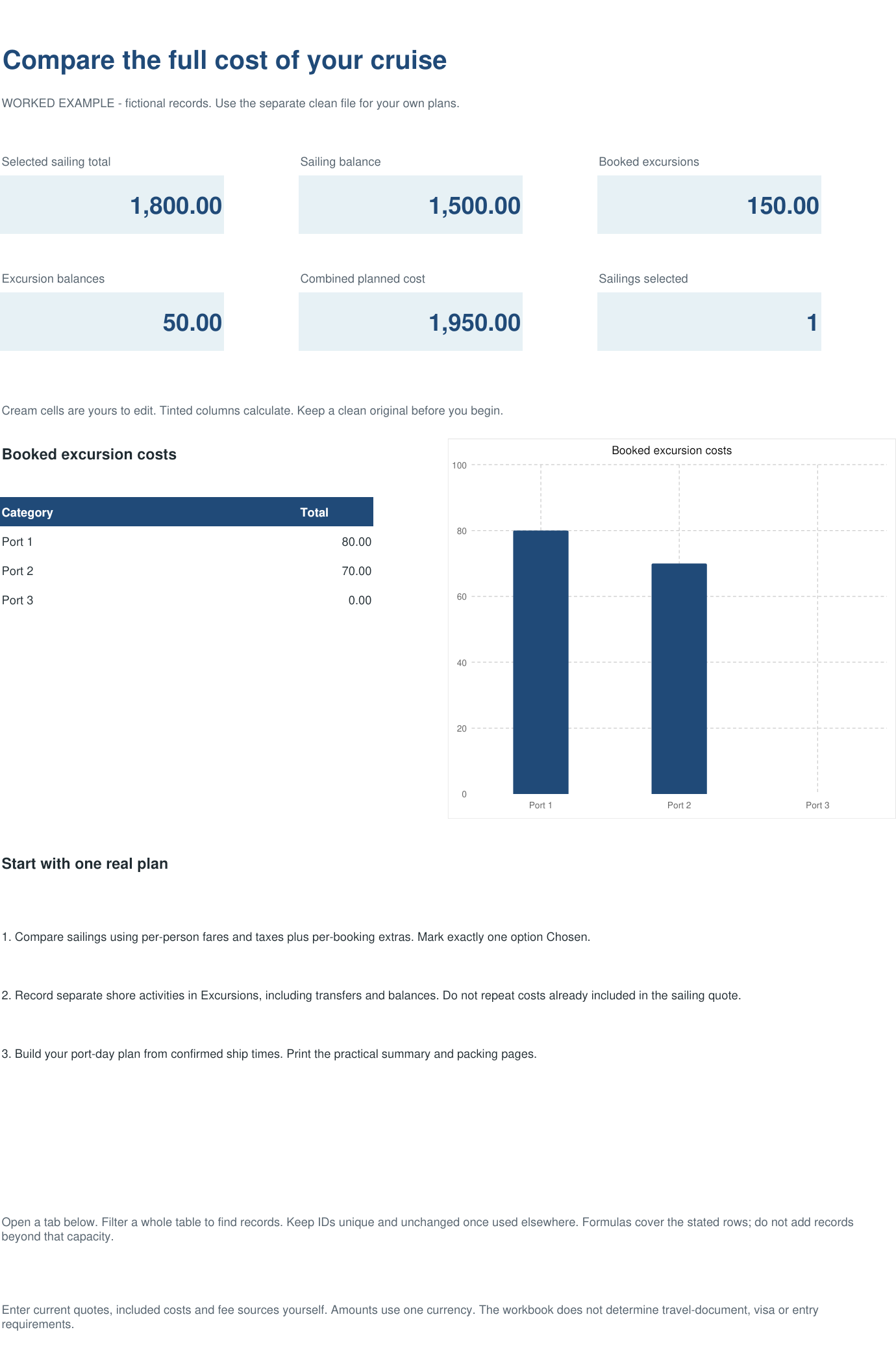 Actual workbook overview with fictional example records