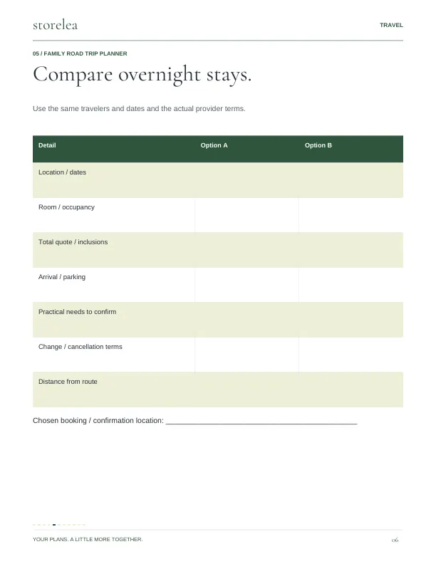 Page 6 of The Family Road Trip Planner