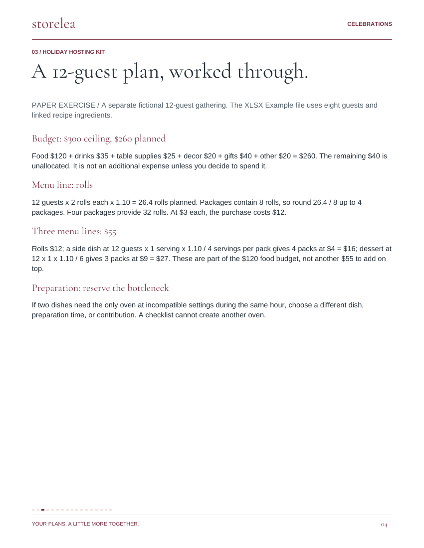 Page 4 of The Holiday Hosting Kit