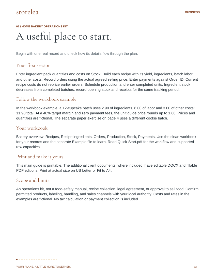 Page 2 of The Home Bakery Operations Kit