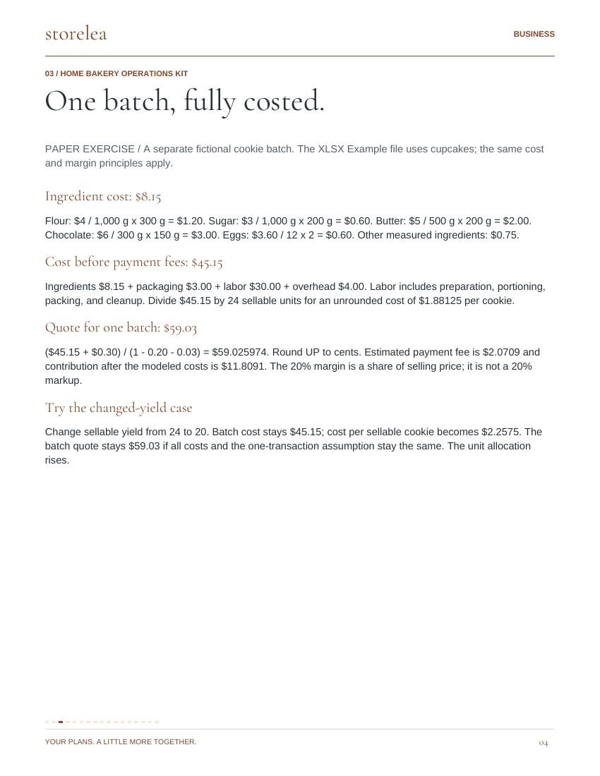 Page 4 of The Home Bakery Operations Kit