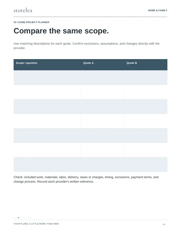 Page 4 of The Home Project Planner