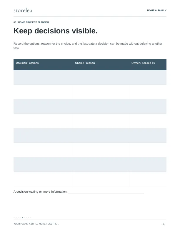 Page 6 of The Home Project Planner