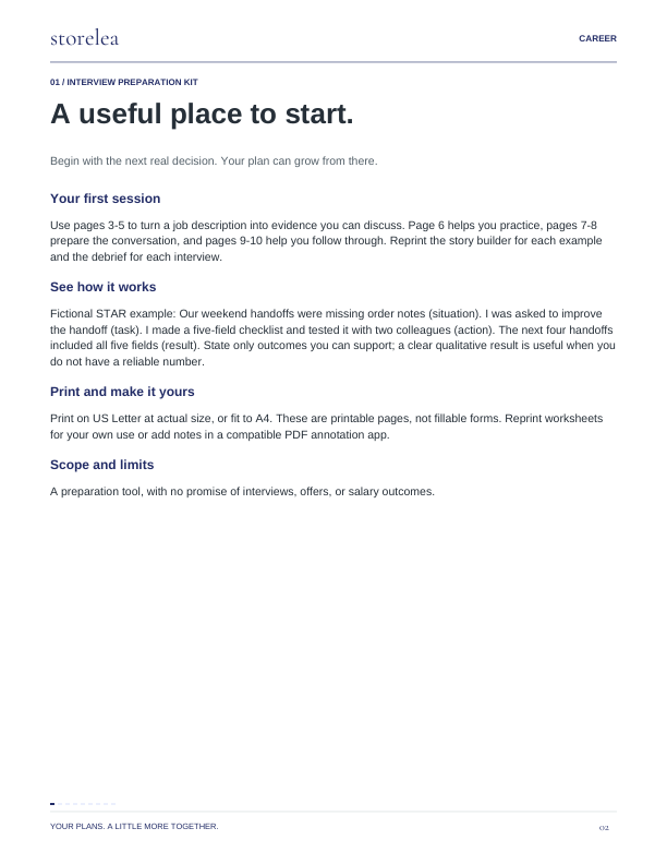 Page 2 of The Interview Preparation Kit