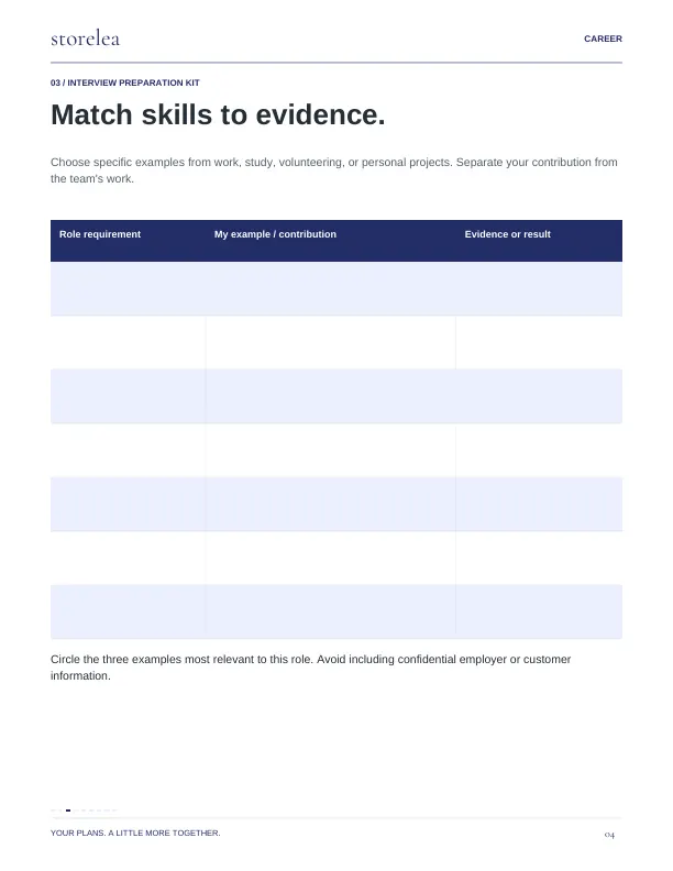 Page 4 of The Interview Preparation Kit