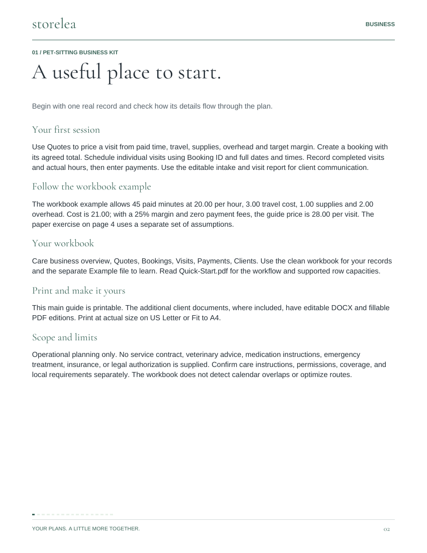 Page 2 of The Pet-Sitting Business Kit