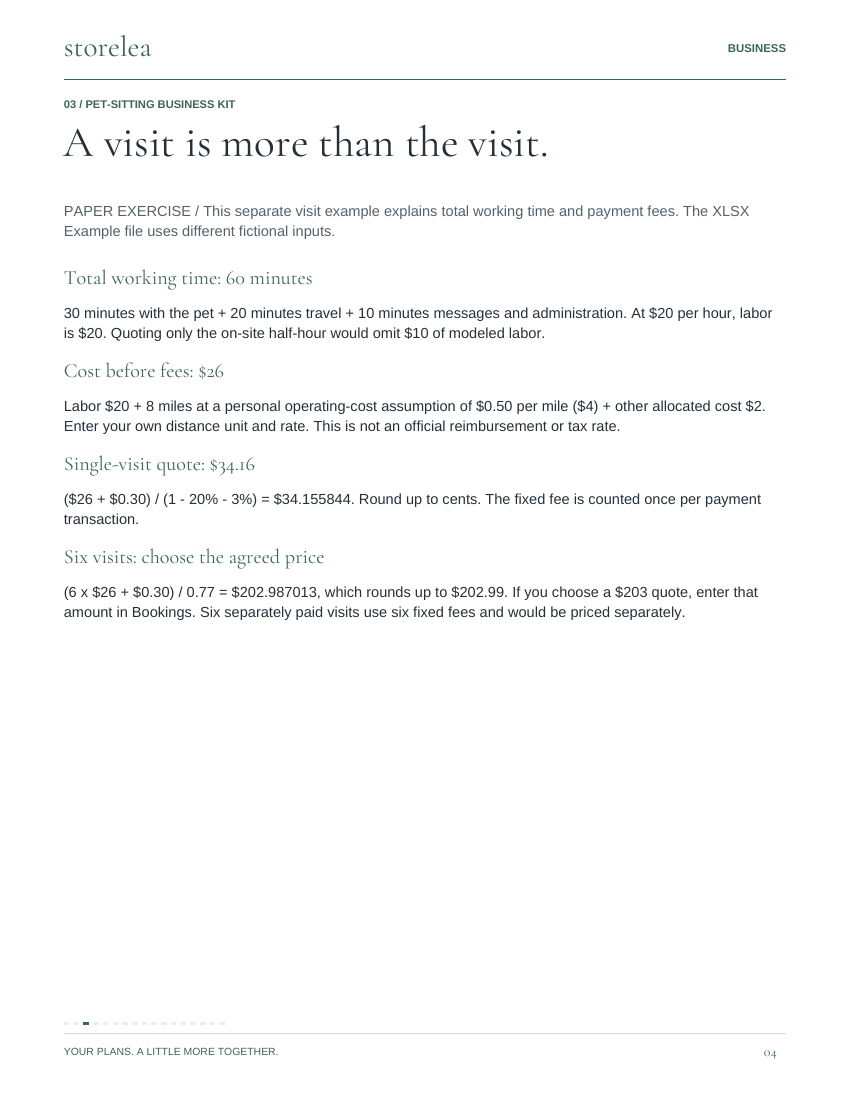 Page 4 of The Pet-Sitting Business Kit