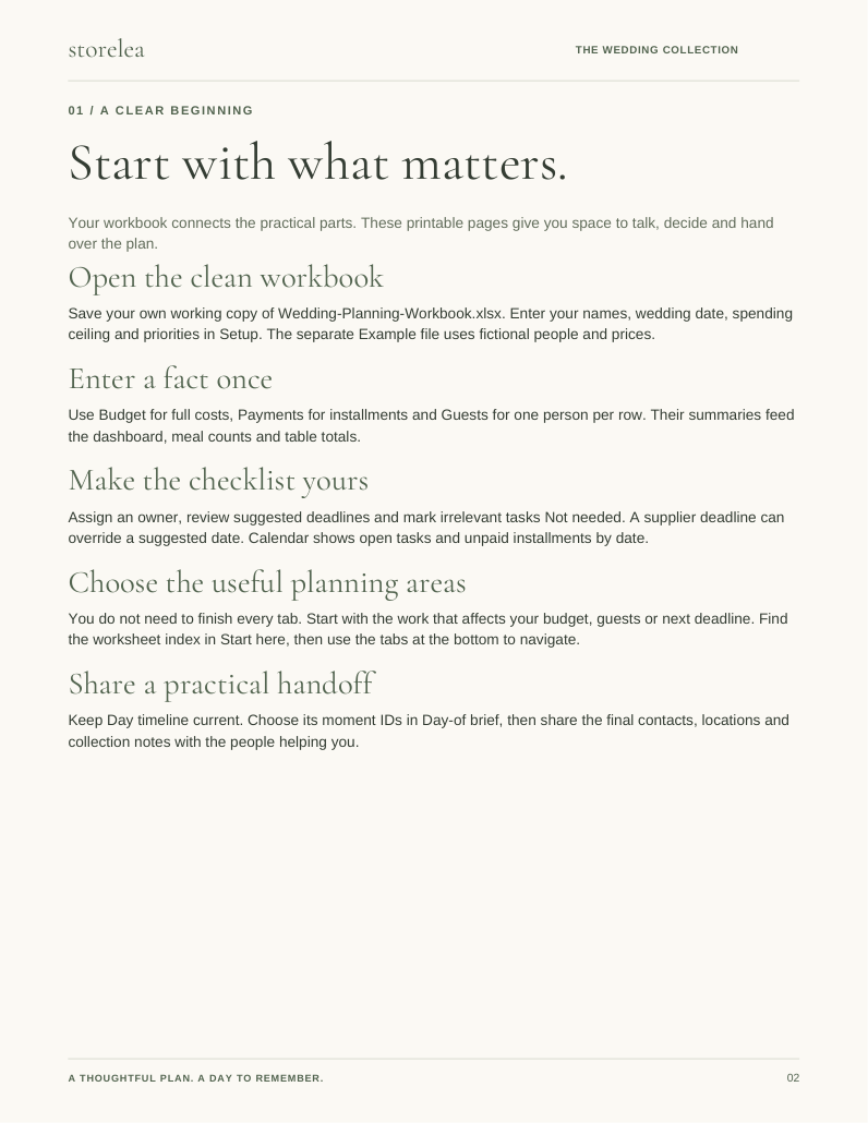 Page 2 of The Wedding Planning Kit