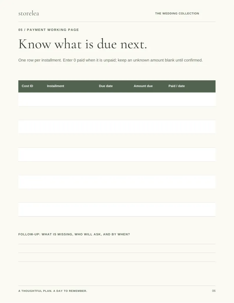 Page 6 of The Wedding Planning Kit